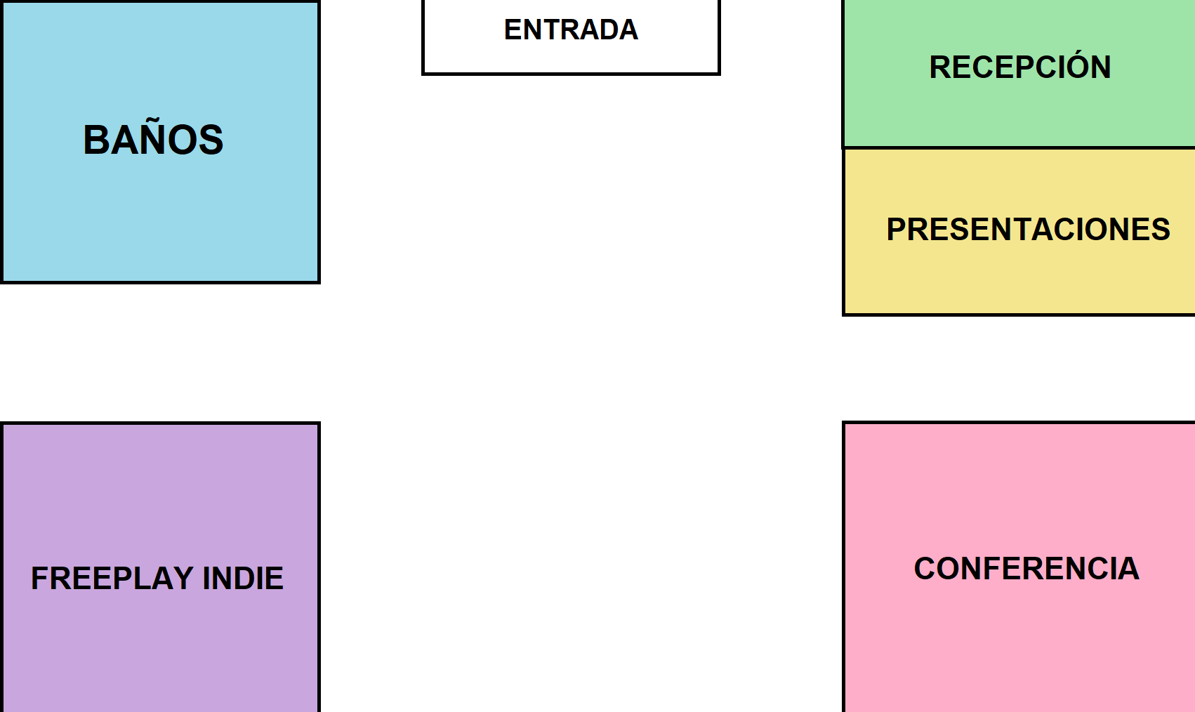 Plano del evento