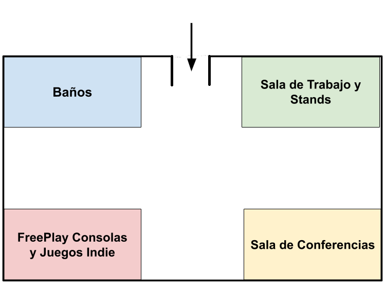 Plano del evento
